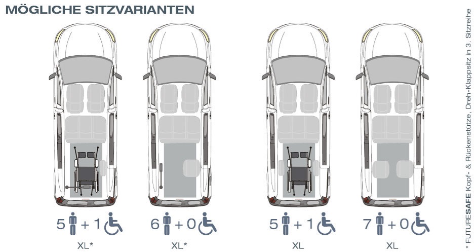 Citroën ë-Berlingo mit Heckausschnitt – Grafik 2