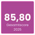 Gesamtscore Boehringer Ingelheim RCV GmbH & Co KG 2025: 85,80 von 115,5 möglichen Punkten. Überdurchschnittlicher Arbeitgeber in Österreich, Kategorie Großunternehmen, Branche Pharma, Standort Wien.