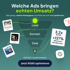 Frage: "Welche Ads bringen echten Umsatz?", mit Trichtergrafik Lead, Kontakt, Deal und "Jetzt ROAS optimieren".