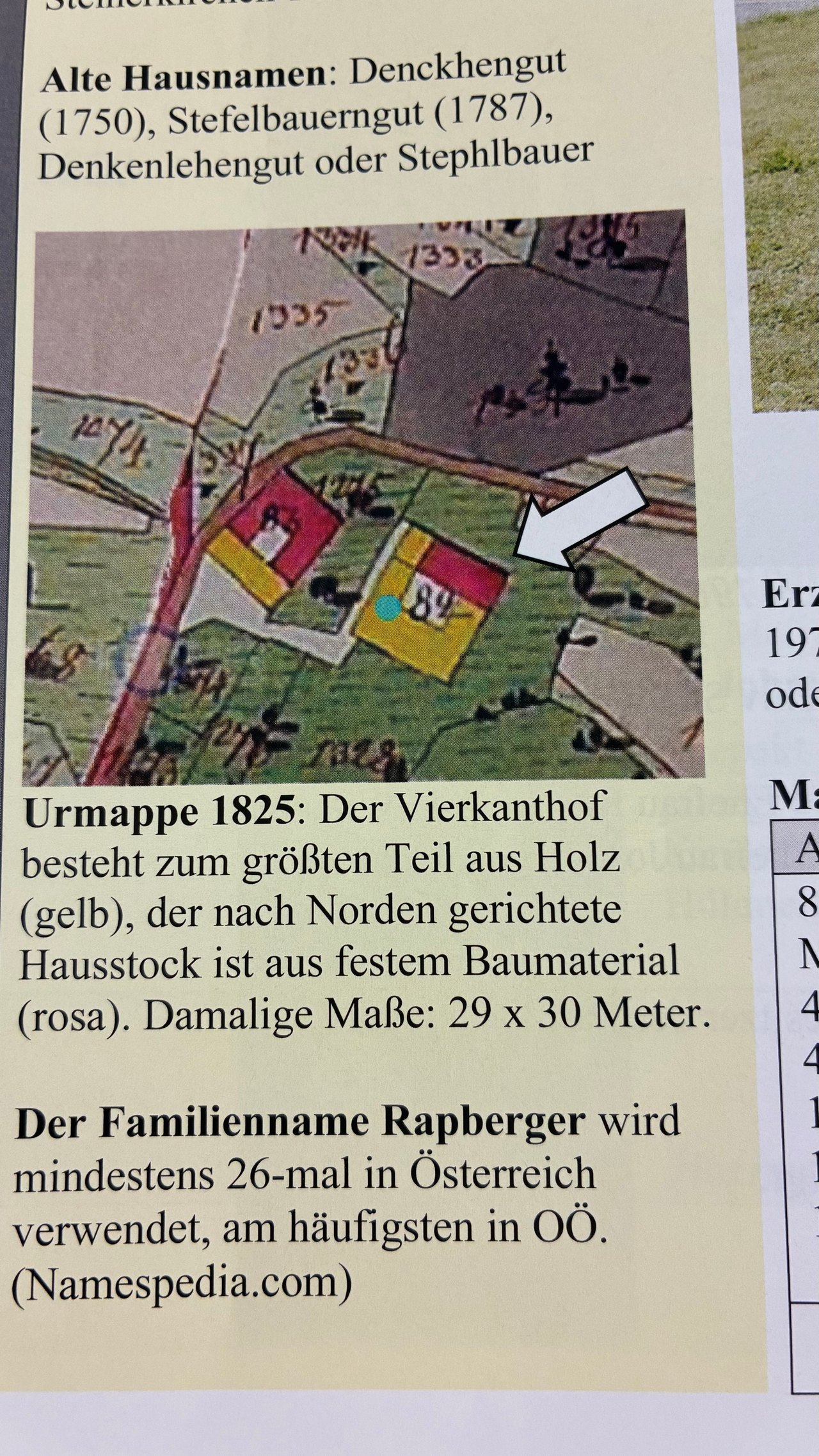 Ausschnitt aus der Urmappe von 1825 mit dem Vierkanthof des Stöffelbauer