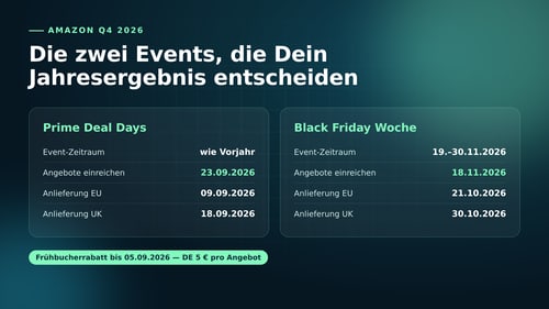 Amazon Black Friday Woche 2026: Aktionen früh einreichen und Gebühren sparen