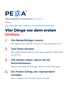 Grafik: Vier Dinge vor dem ersten Umbau in den ersten 100 Tagen als Einkaufsleitung: die Bedarfsträger zuerst, das Team einzeln, die Zahlen lesen, bevor Sie sie kommentieren, ein früher Erfolg, der niemandem schadet