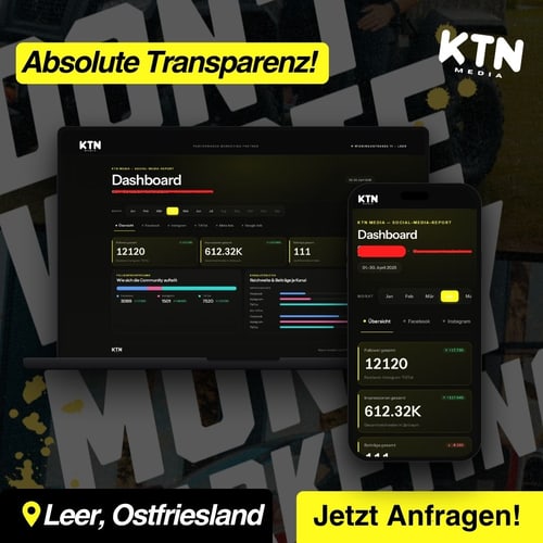 Live-Dashboard von KTN MEDIA