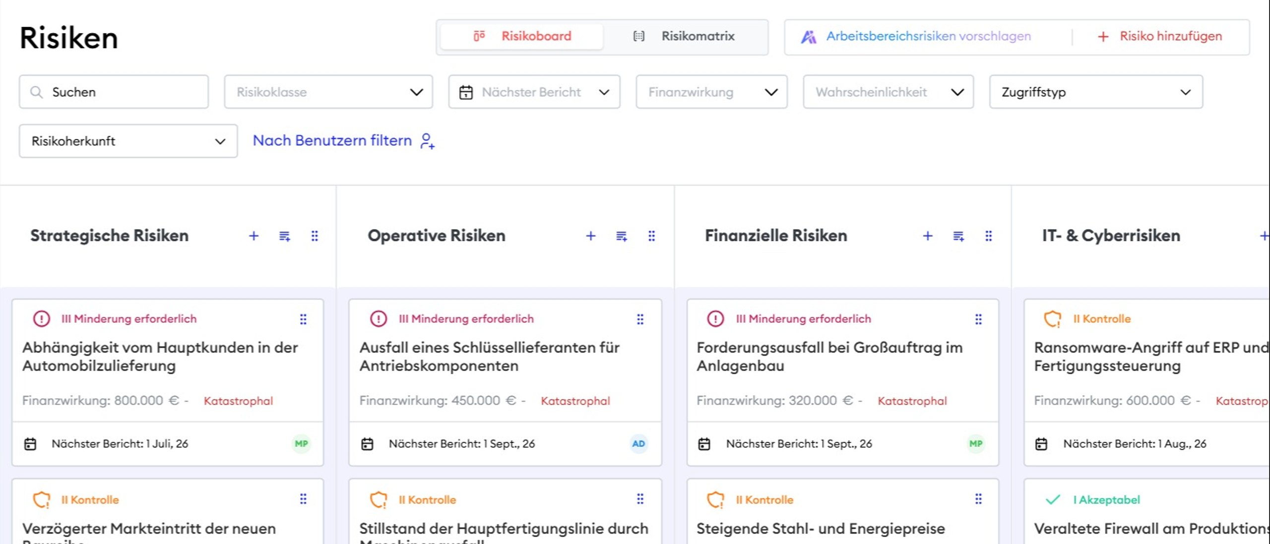 Risikoboard der Risikomanagement-Software mit Risikoklasse, Finanzwirkung und nächstem Bericht je Risiko