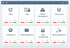 Dashboard mit acht Kacheln für ISMS, CMS, Notfallmanagement, Datenschutz, Geldwäsche, Assetmanagement und Risikomanagement.
