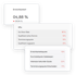 Screenshots aus einem CRM: Erreichbarkeit 4,88 %, No-Show-Rate 97 %, Erreichbarkeitsquote 13 %