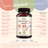 wowtamins Kids Complete Fruchtgummi Supplement Nahrungsergänzungsmittel Übersicht Nährstoffe