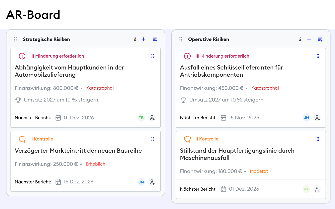 AR-Board im ErfolgsPilot mit den Top-Risiken und verknüpften Zielen