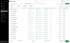 Dashboard der Sage Sales Management Software mit einer tabellarischen Liste von Verkaufschancen und Opportunity-Status.