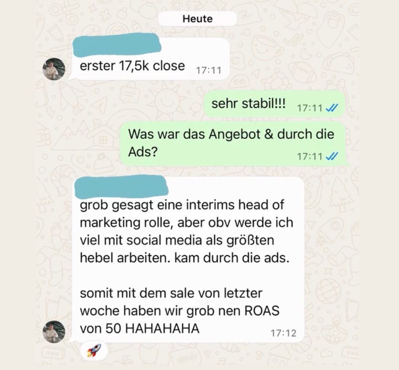 Kundenergebnis: Erster 17,5k Close, ROAS von 50