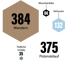 Unfallstatistik DAV