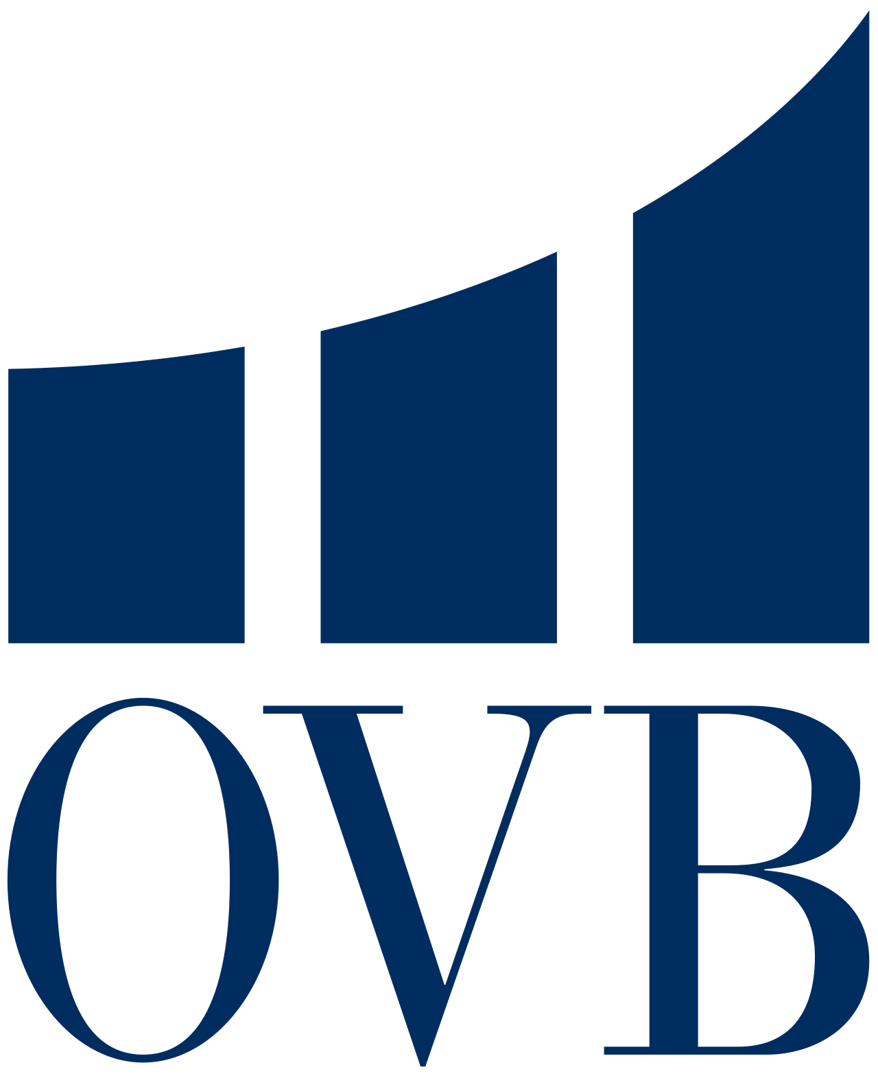 OVB