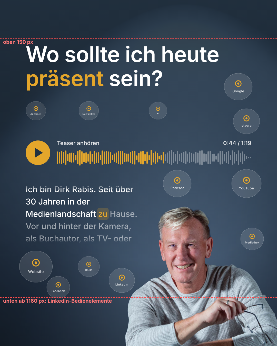 Standbild im Format 4:5: der Startbereich von DER PR BERATER mit der Frage „Wo sollte ich heute präsent sein?“, Audio-Player, mitlaufendem Text, schwebenden Kreisen und Dirk Rabis unten rechts. Rot gestrichelte Linien markieren oben 150 Pixel und unten ab 1160 Pixel die Bereiche, die LinkedIn belegt, dazwischen den sicheren Bereich.