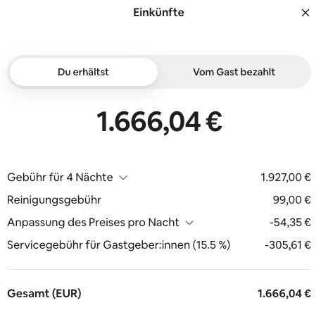 Echte Airbnb-Einkünfte