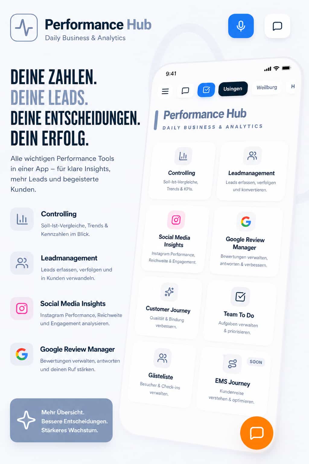 Performance Hub – Daily Business & Analytics