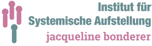 Institut für Systemische Aufstellung