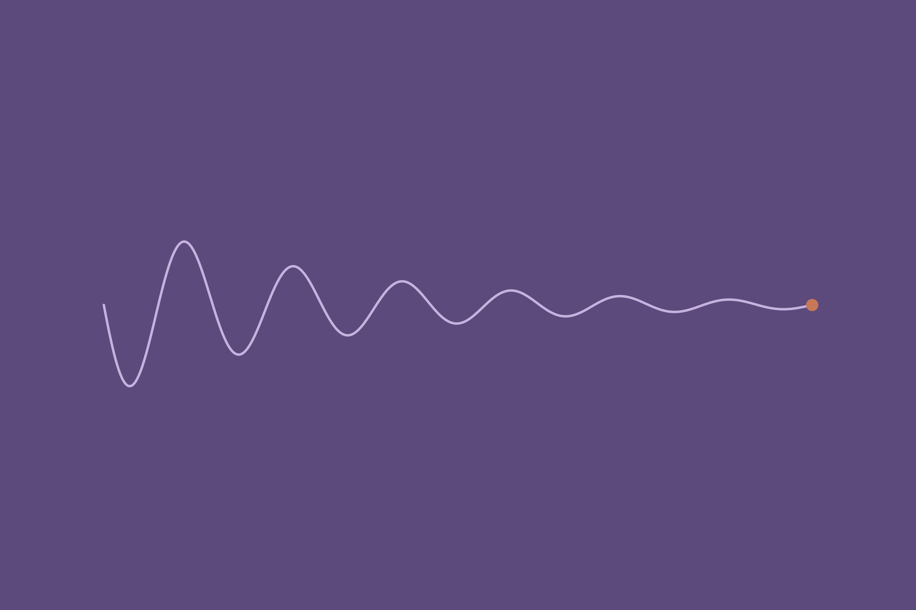 Unruhige Lavendel-Linie auf Violett, die nach rechts zur ruhigen Linie ausklingt – ein Nervensystem, das sich Schritt für Schritt beruhigt.