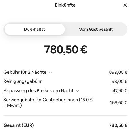 Echte Airbnb-Einkünfte
