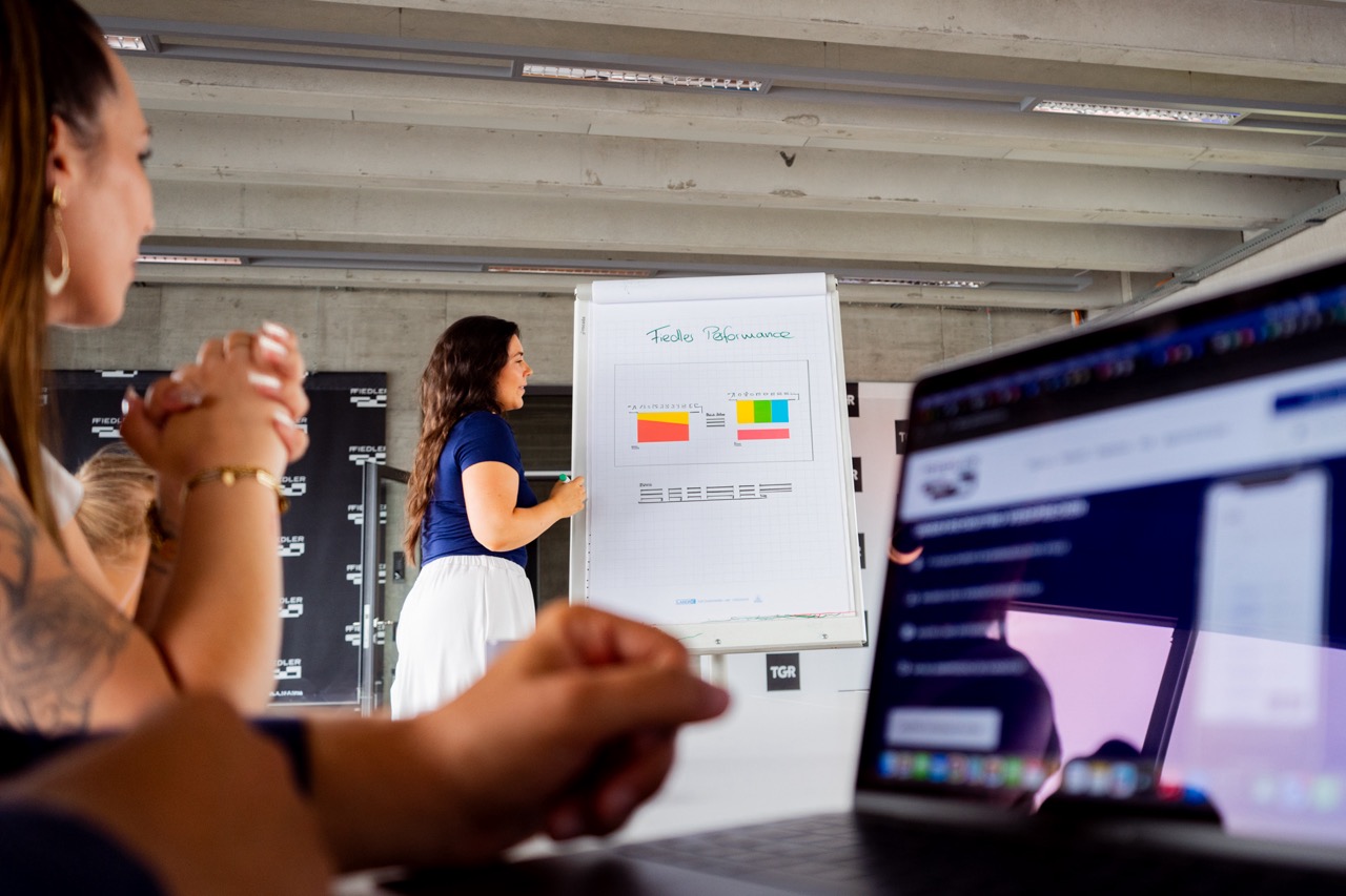 Auswertung der Ergebnisse am Flipchart
