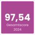 Gesamtscore Raiffeisen-Landesbank Steiermark AG 2024: 97,54 von 115,5 möglichen Punkten. Einer der besten Arbeitgeber Österreichs, Kategorie Großunternehmen, Branche Banken/Finanzen, Standort Graz, Steiermark.