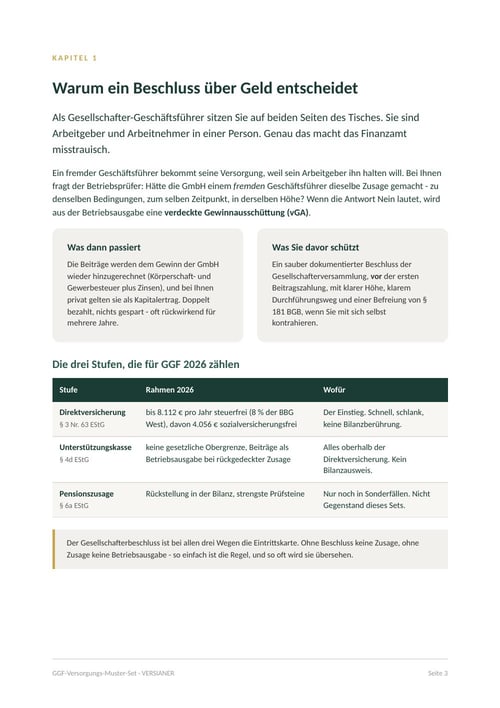 GGF-Versorgungs-Muster-Set, Kapitel 1: Warum ein Beschluss über Geld entscheidet
