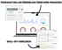 Laptop-Bildschirm mit Finanz-Dashboard, das Diagramme, Zahlen und "SOLL-IST-ABGLEICH" anzeigt.