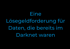 „Eine Lösegeldforderung für Daten, die bereits im Darknet waren“ in blauer Schrift auf schwarzem Hintergrund.