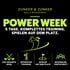 Zunker & Zunker Golfakademie Power Week: 5 Tage komplettes Training und Spielen auf dem Platz für maximalen Fortschritt.