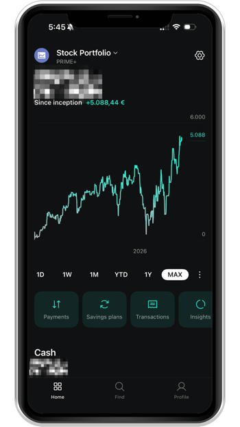 Portfolio-Wertentwicklung von Marcel, Screenshot aus dem Investor Hub