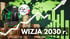 Stos monet na tle zielonej mapy świata z rosnącym wykresem, tekst "WIZJA 2030 r.", logo "fit+" i siłownia.