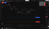TradingView Strategie Screenshot mit klaren Setups im Chart
