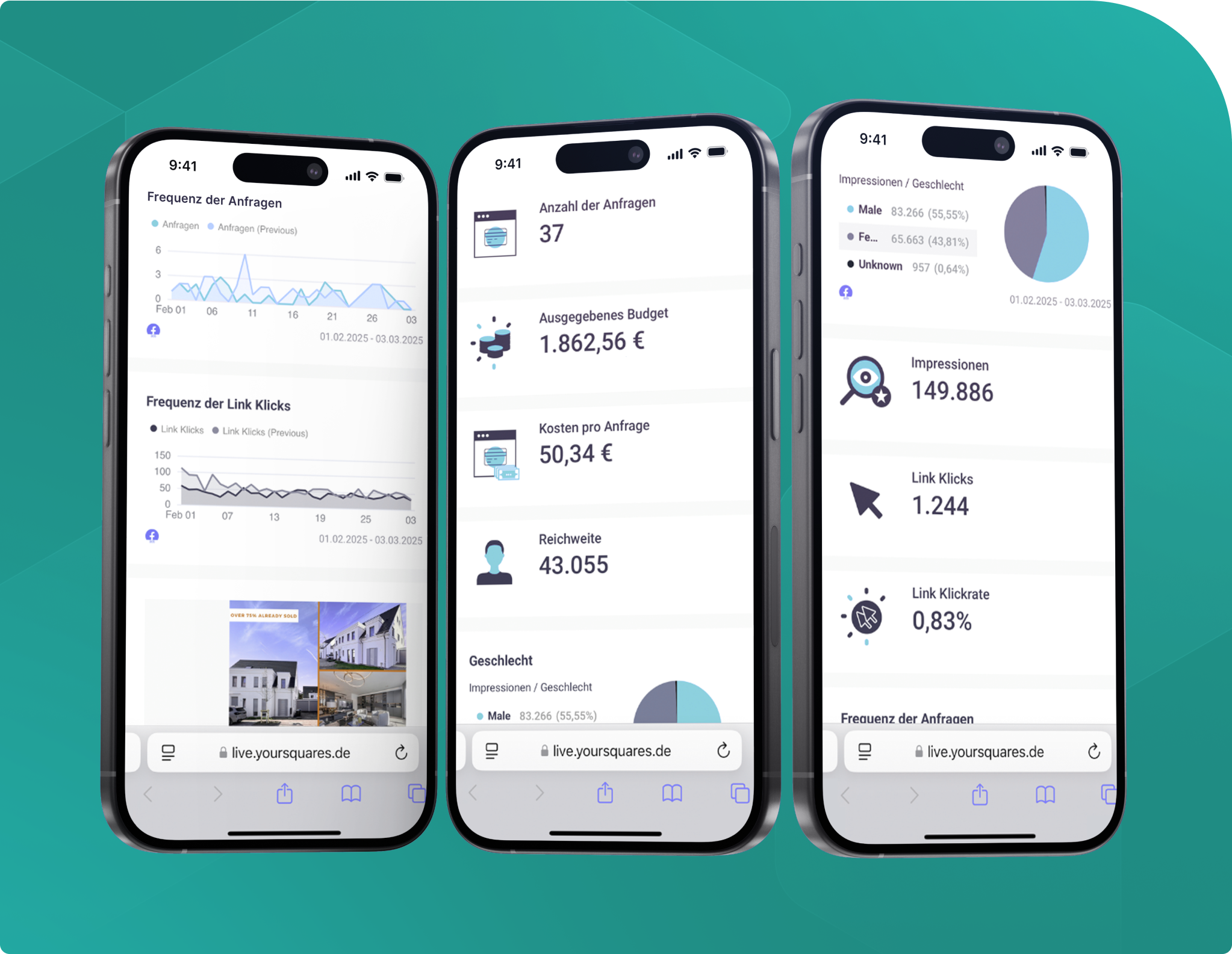 yoursquares Dashboard