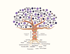 Illustration of a tree linking oxidative stress and chronic inflammation at the root to chronic conditions like diabetes, heart disease, thyroid disease, cognitive decline, and autoimmune disorders, representing functional medicine’s approach to identifying root causes of illness.