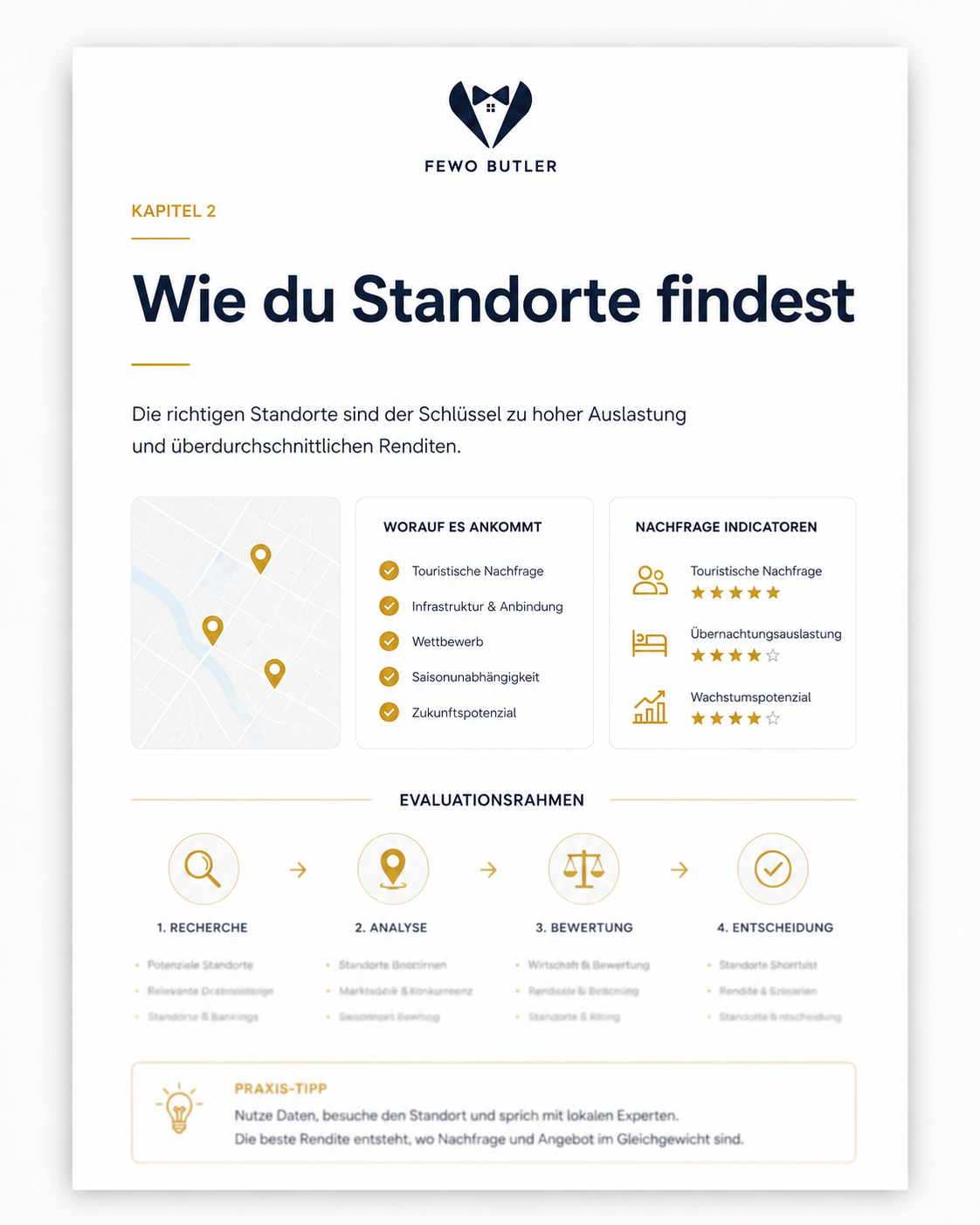 Vorschau: Wie du Standorte findest