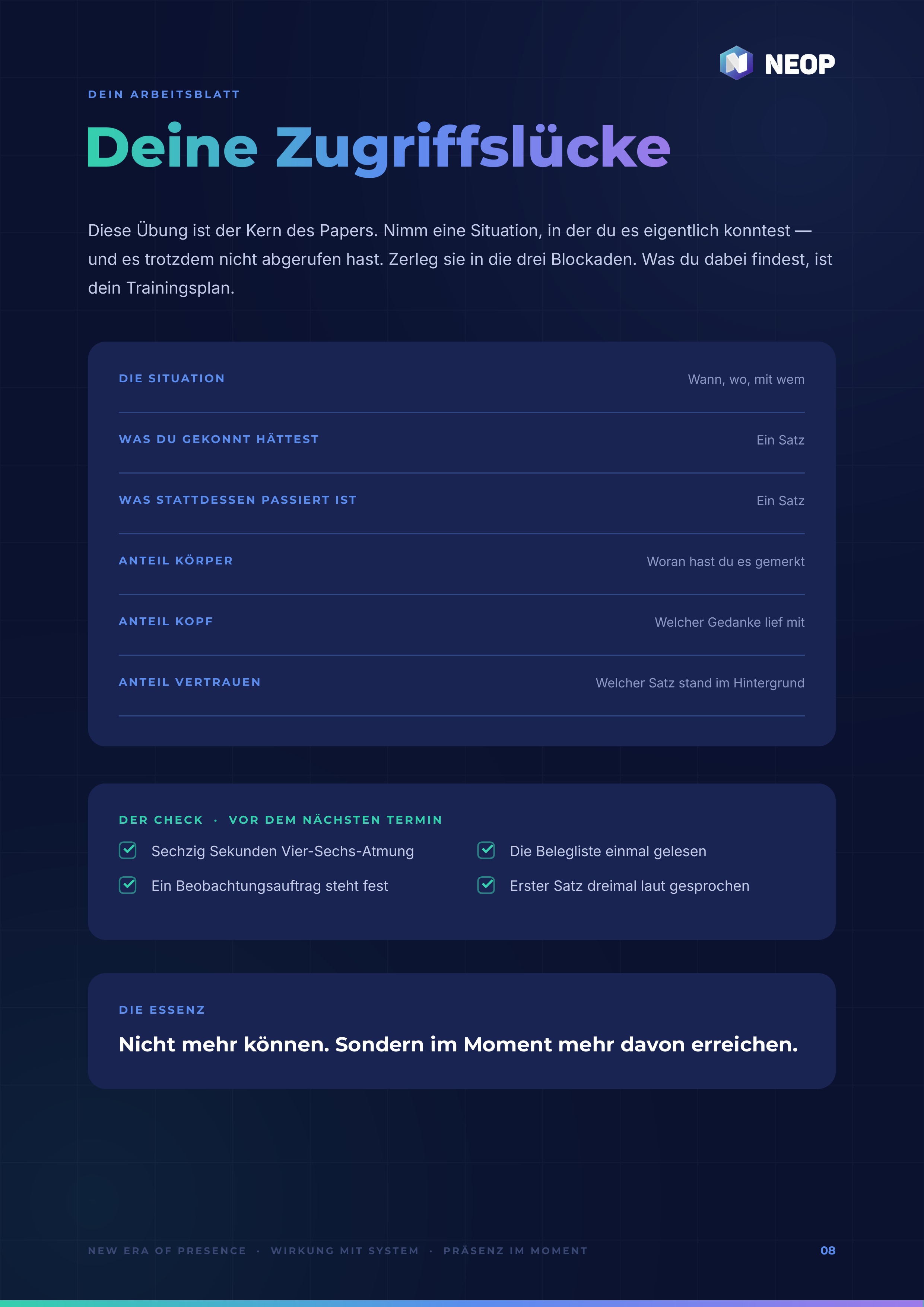 Titelseite des Presence Papers Der Zugriff