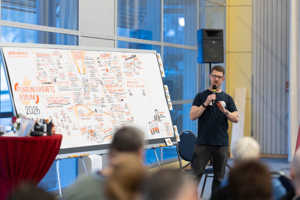 Graphic Recording Beispiel 1
