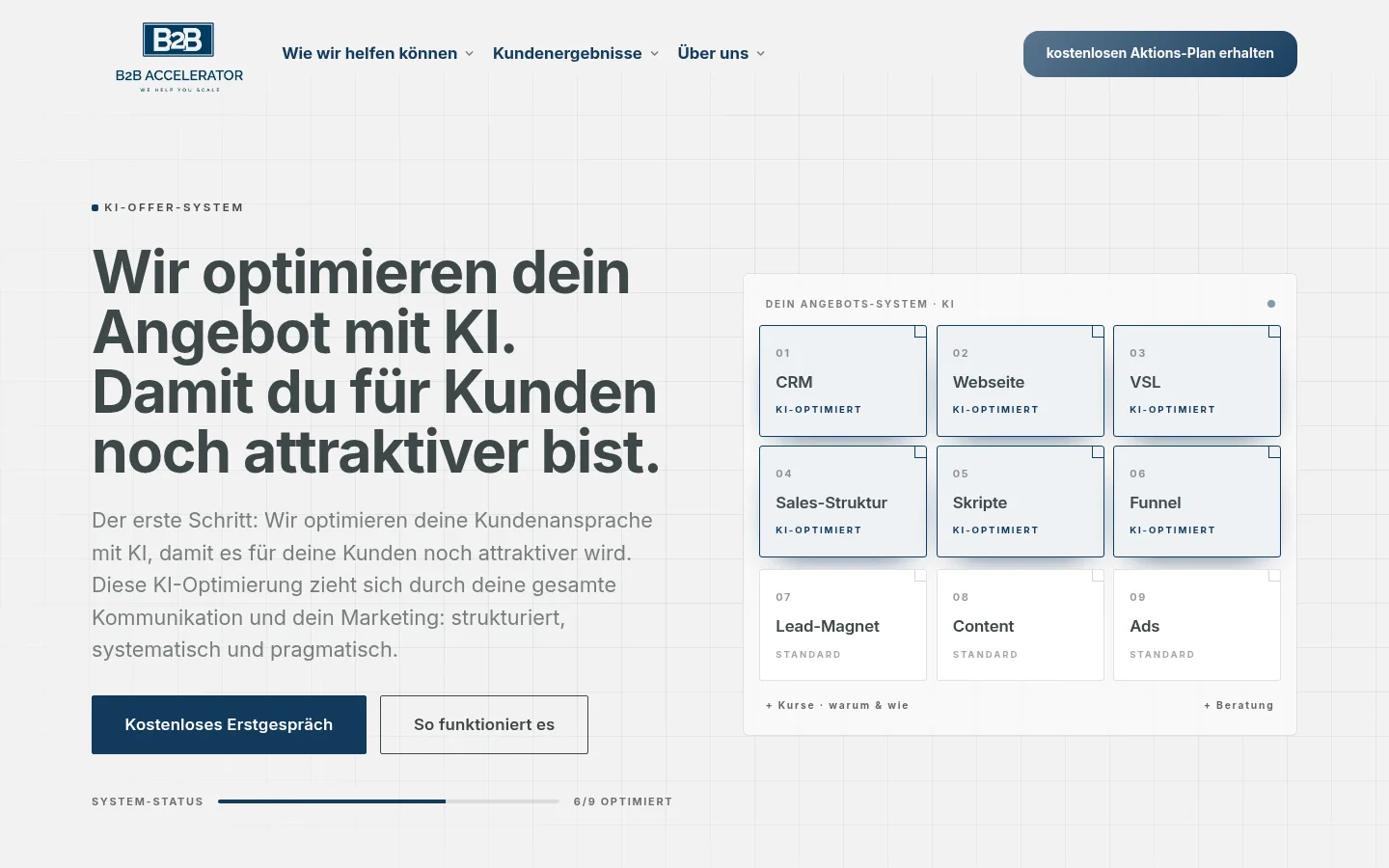 Positionierung, die verkauft