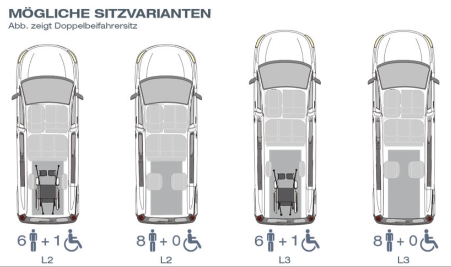 Vito mit Heckausschnitt (Heckantrieb) – Grafik 1