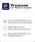 "Prozesse Den Rahmen vorgeben", mit unscharfem Text und drei blauen Icons darunter.