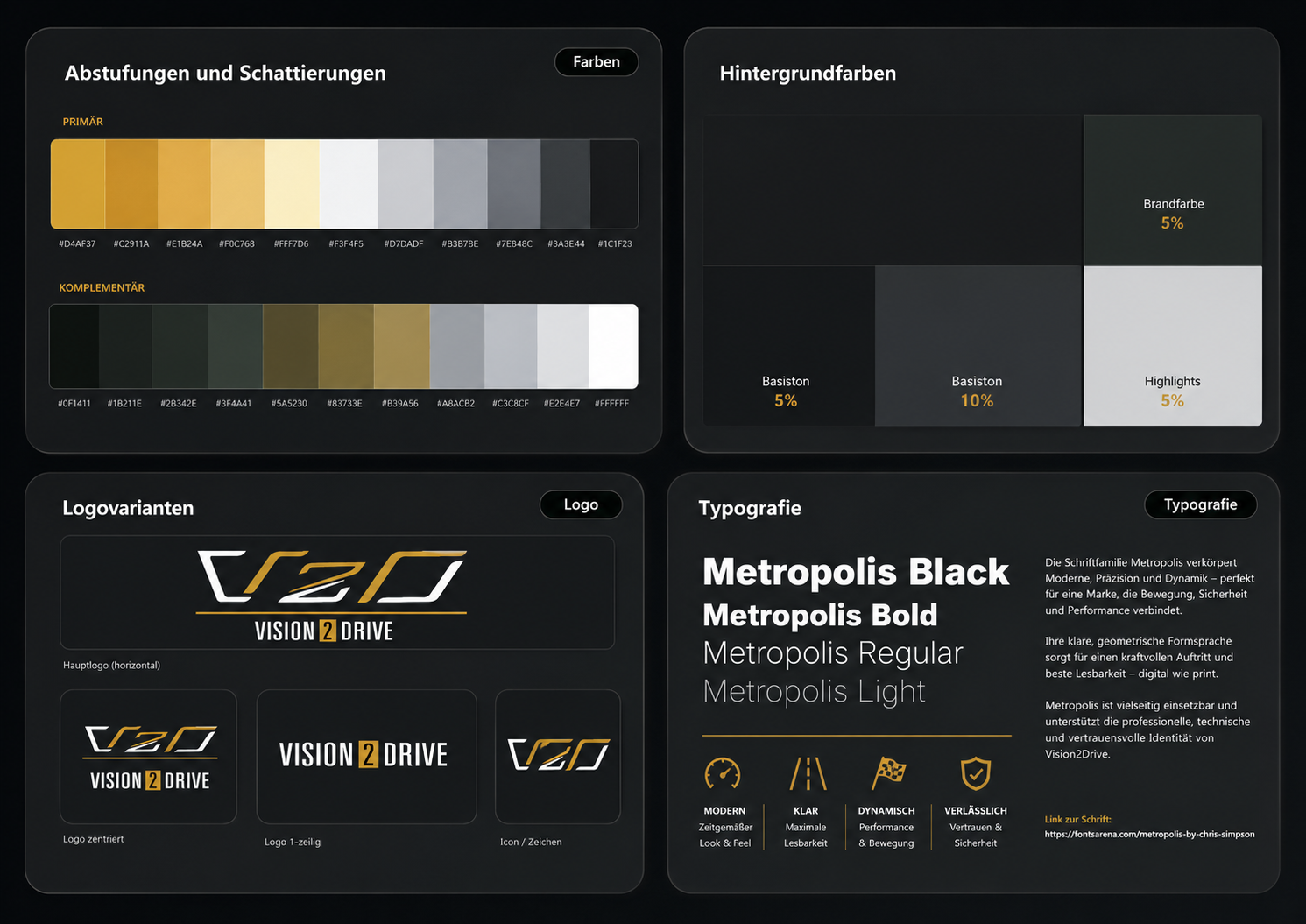 Design, das verkauft – nicht nur gut aussieht