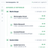 CRM-Vertriebspipeline mit automatisch zugeteilten Aufgaben je Vertriebler