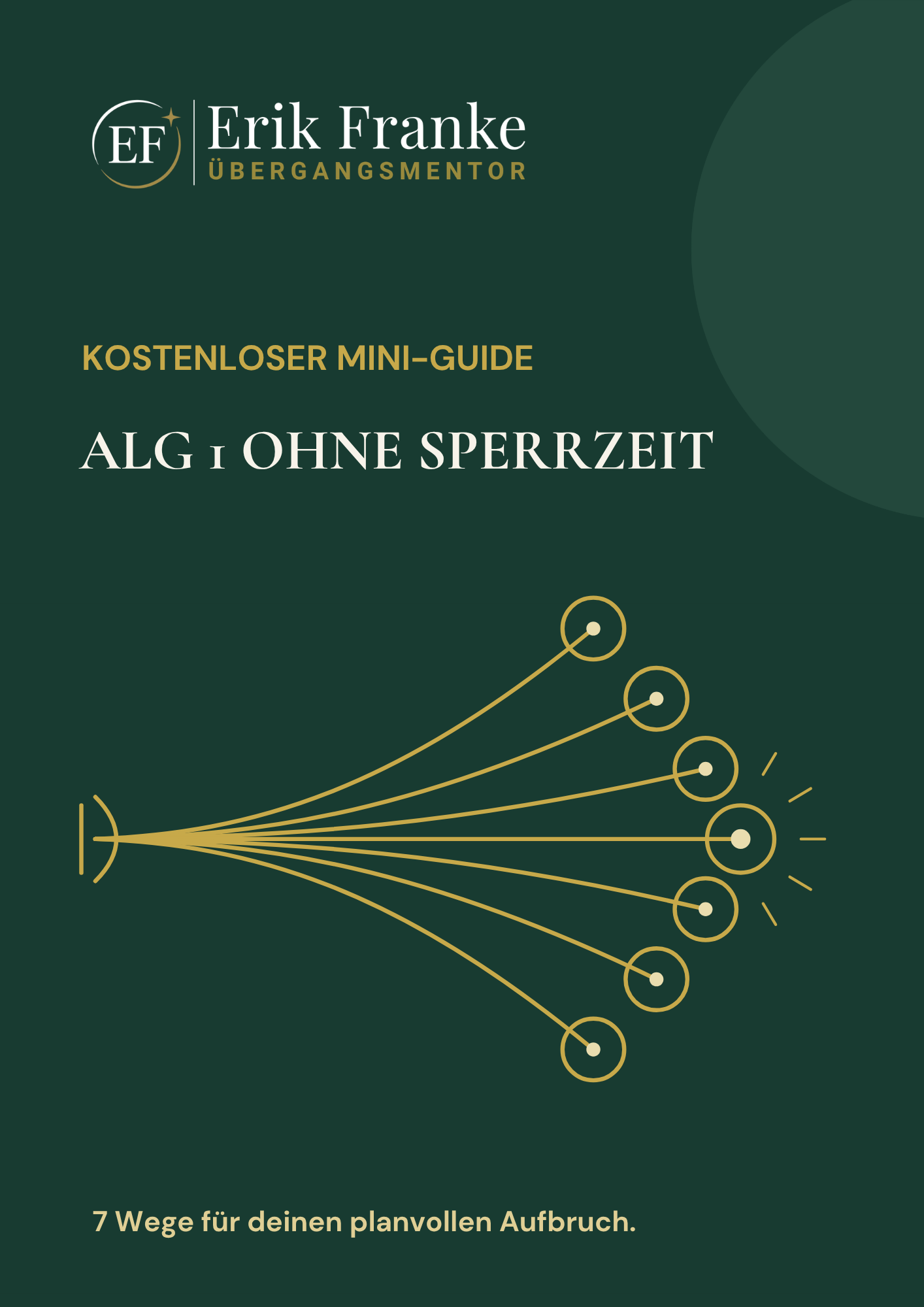 Titelseite des kostenlosen Mini-Guides ‚ALG 1 ohne Sperrzeit – 7 Wege‘ von Erik Franke