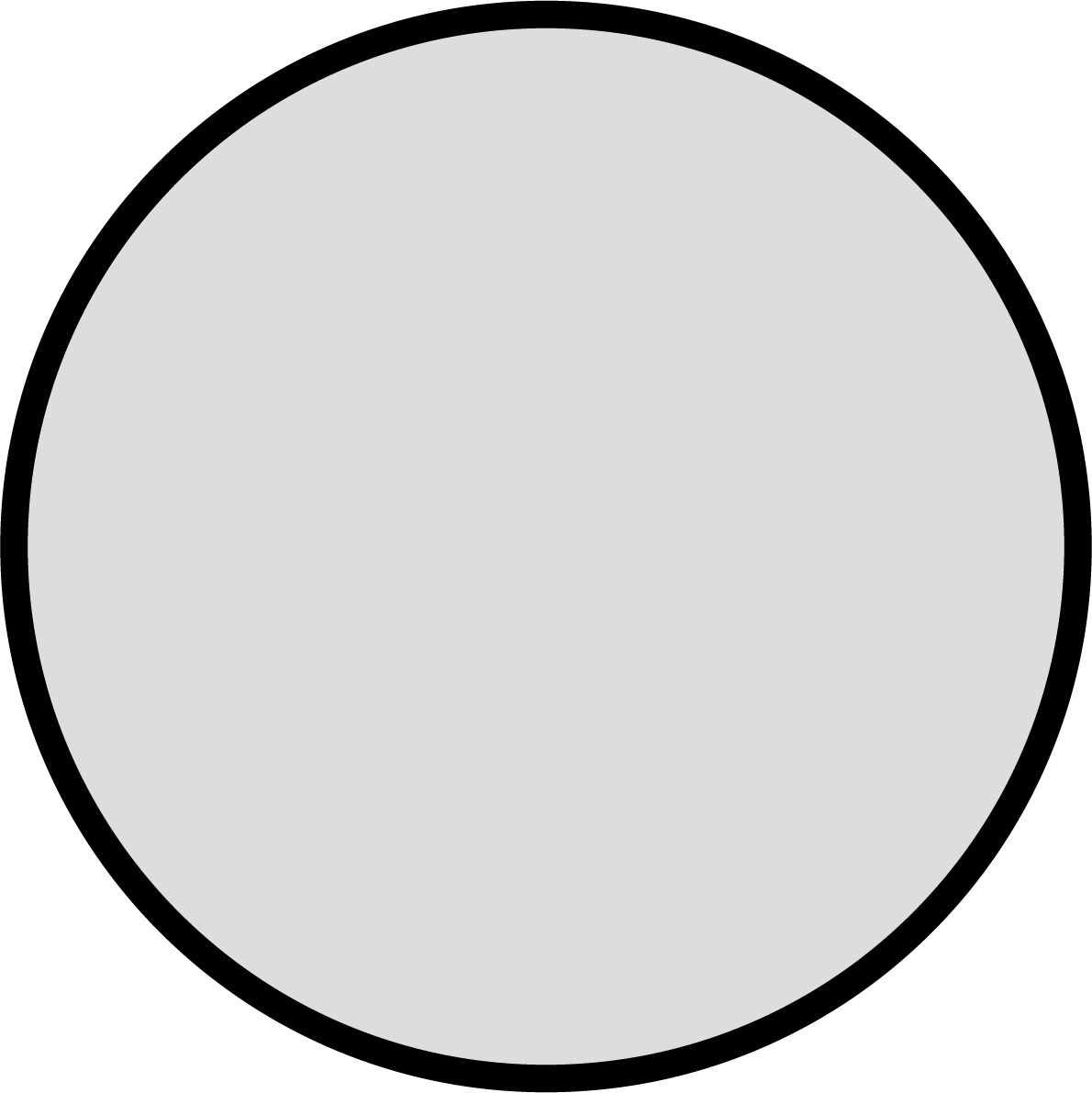 Profil okrągły