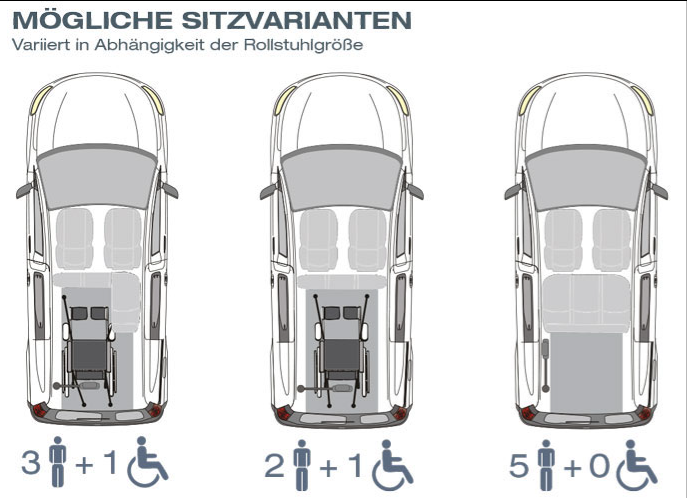 Courier mit Heckausschnitt – Grafik 2