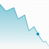 Ein Linien-Diagramm mit einer fallenden, gezackten, türkisfarbenen Linie und einem blauen Punkt.