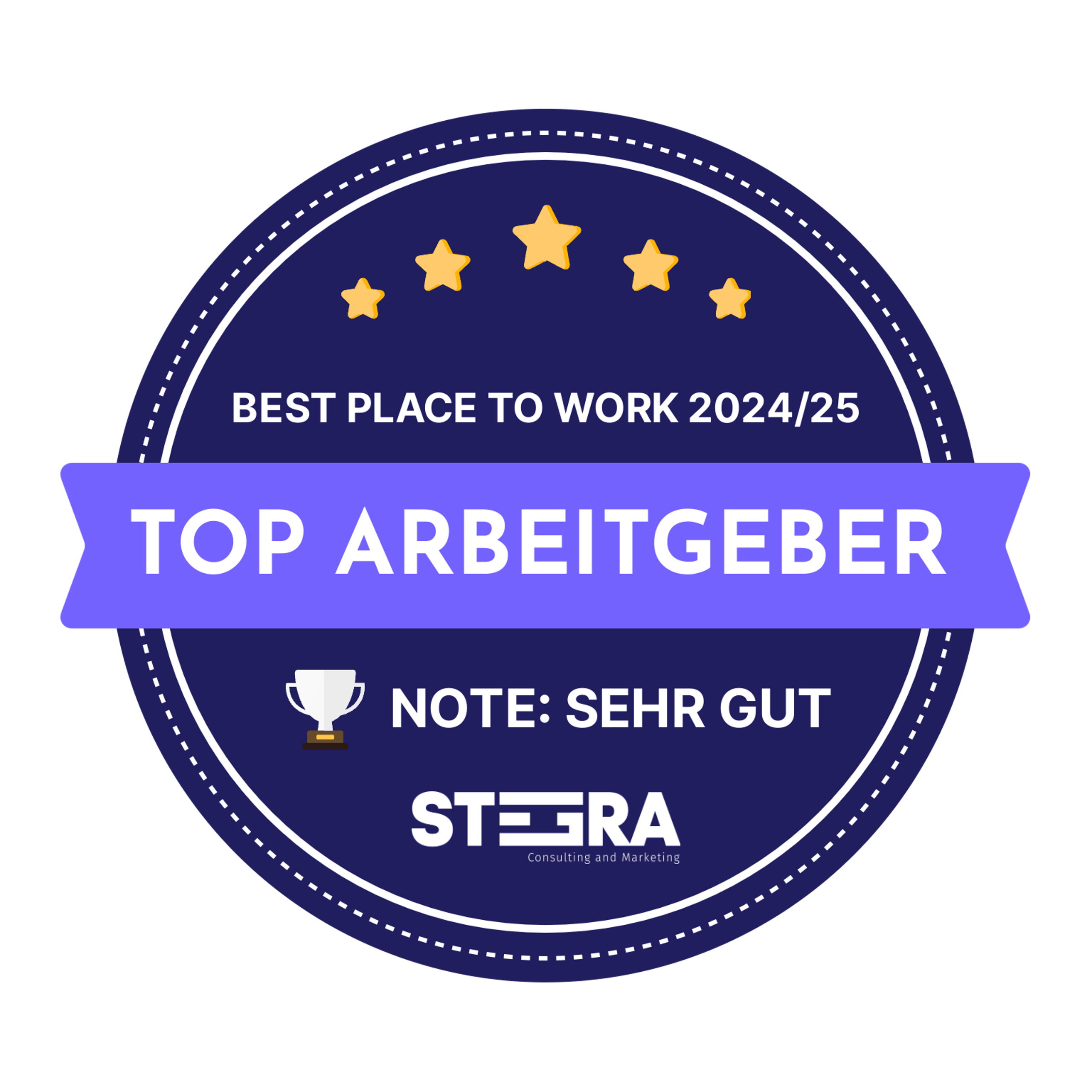 Ausgezeichneter Arbeitgeber