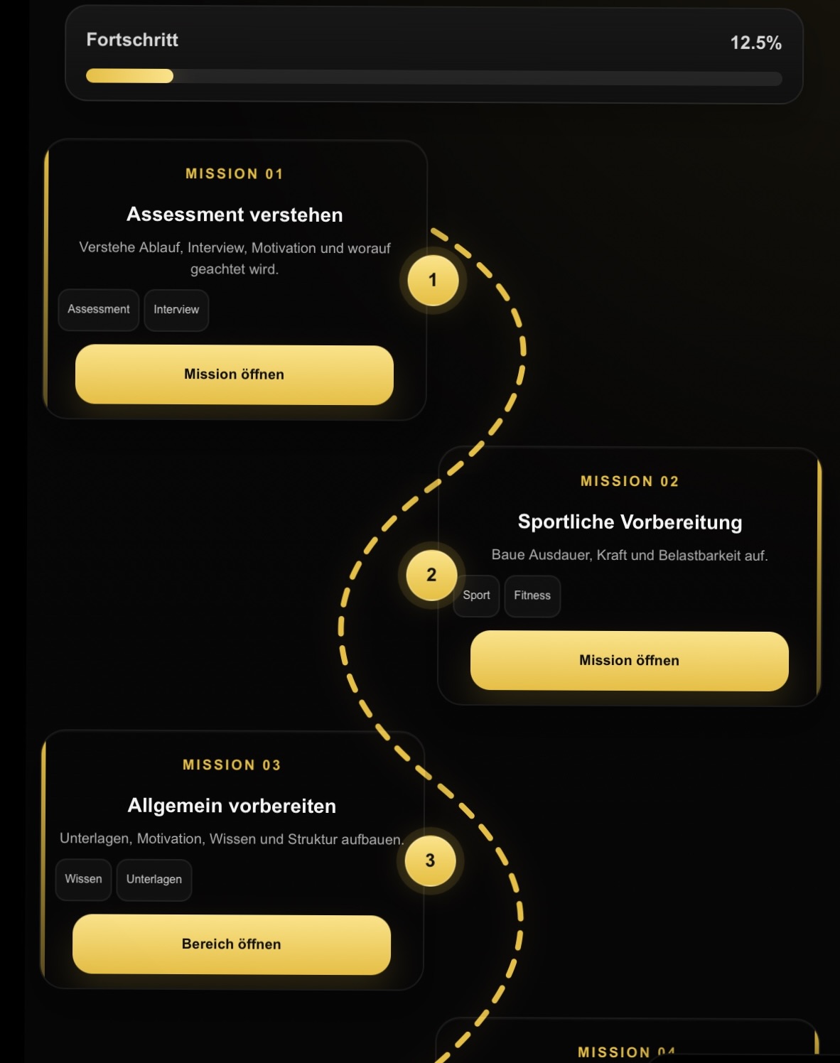 Vorschau Missionsbereich