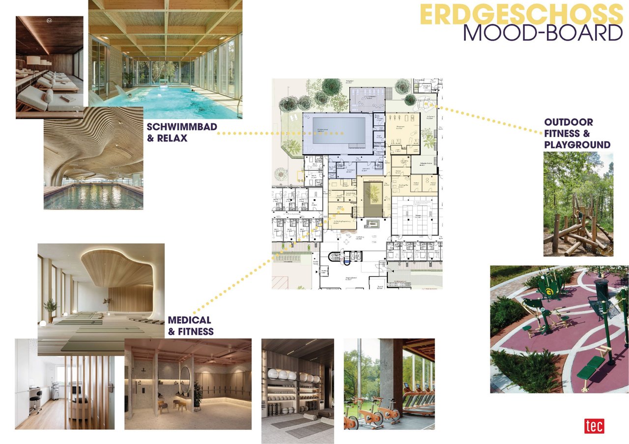 Grundriss 3