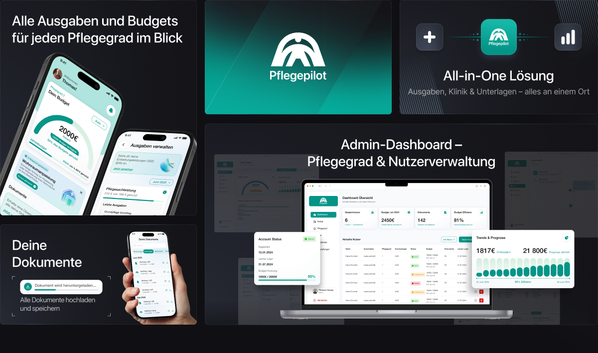 Pflegepilot — App-Ansichten