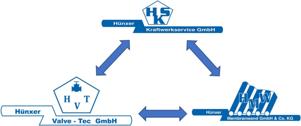„LEBEN&STIFT“ Logo mit grünem Notenschlüssel und Text „DU HÄLTST DEN STIFT, DER DEIN LEBEN ZEICHNET, SELBST IN DER HAND!“
